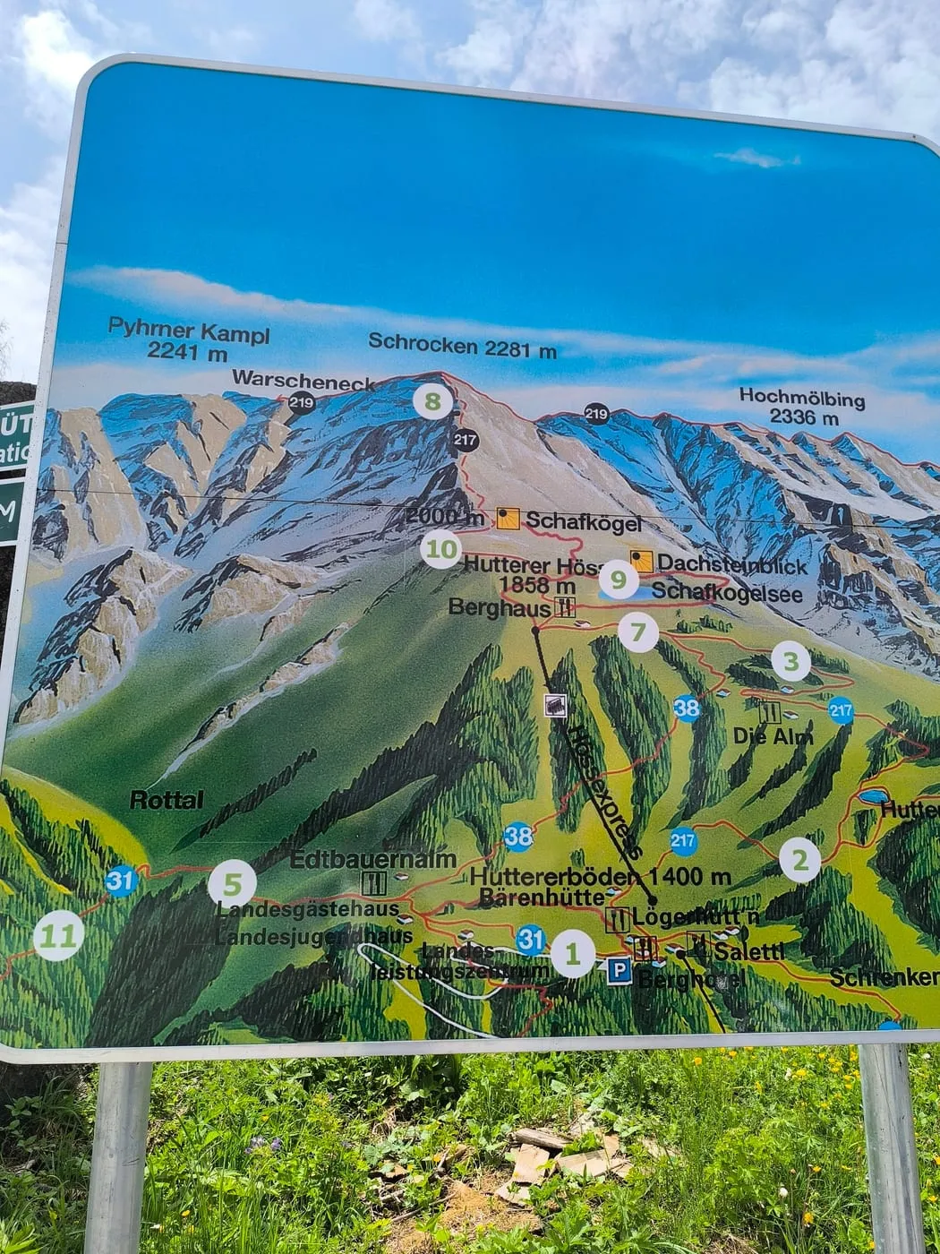 Hutterer Böden via Panoramastraße