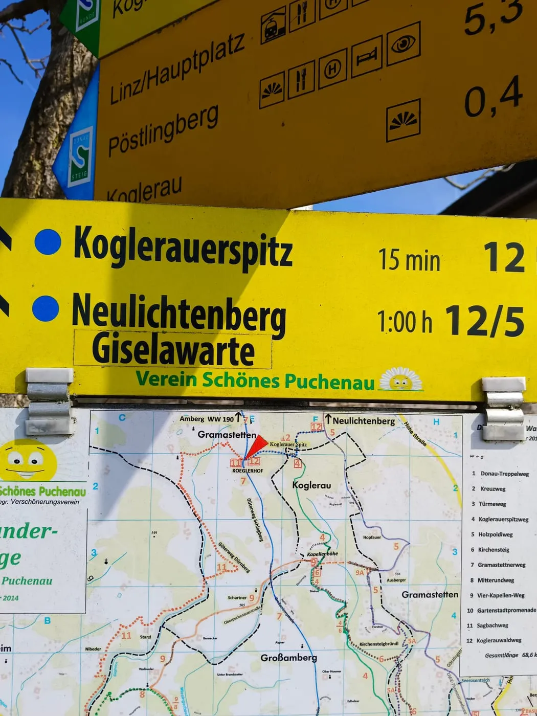 Markierungen